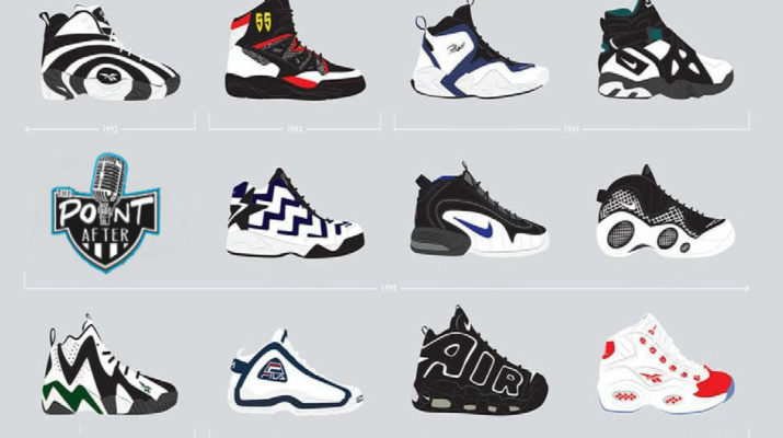 15 Basketball Sneakers from the '90s you've forgotten about - Point After Show