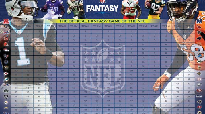 nfl com fantasy football draft board